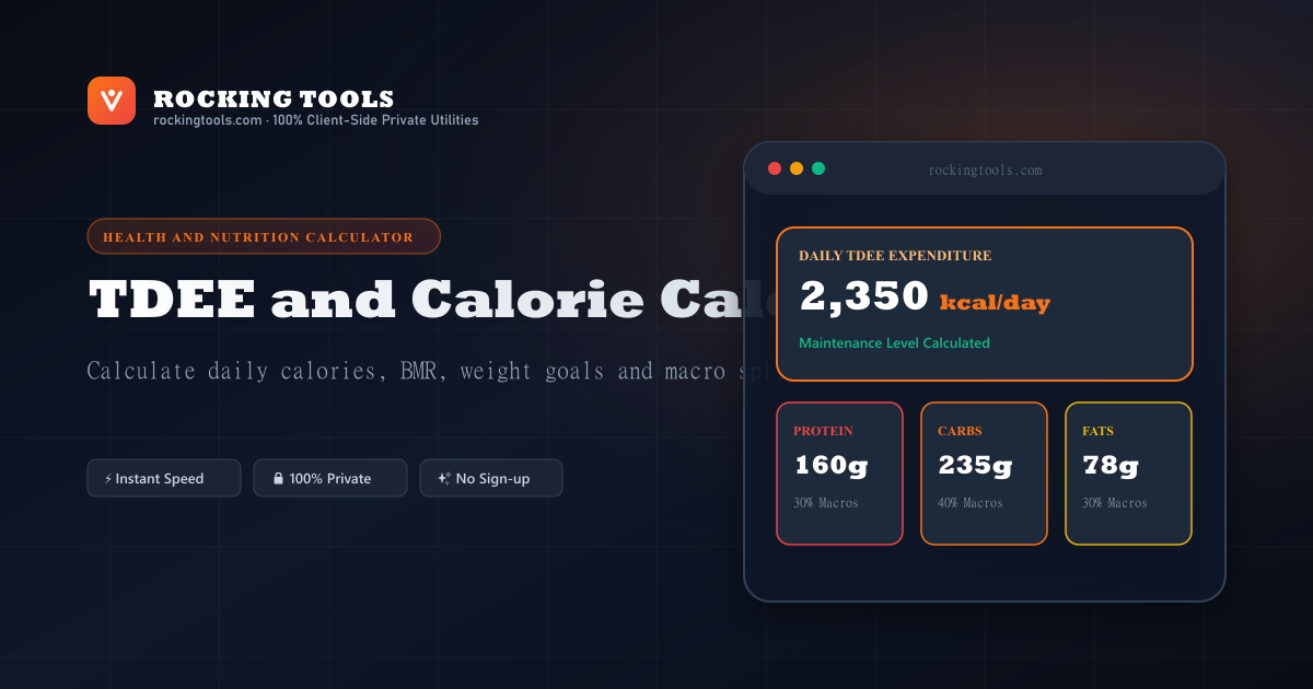 Calorie Calculator TDEE and BMR calculation tool