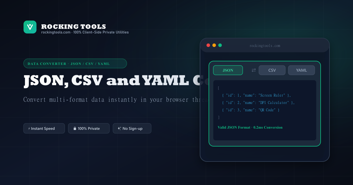 JSON CSV YAML Data Format Converter preview